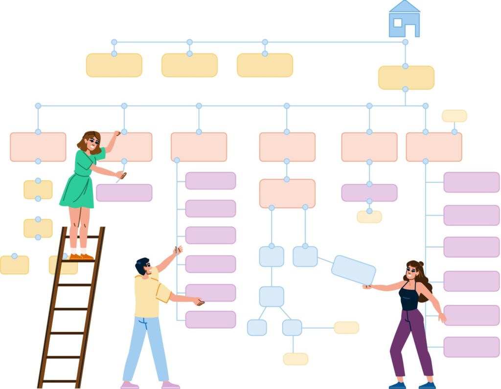 Navigaatio: Varmista, että käyttäjät voivat helposti liikkua sivustolla. Selkeä valikko ja sisäinen linkitys ovat SEO avainasemassa.